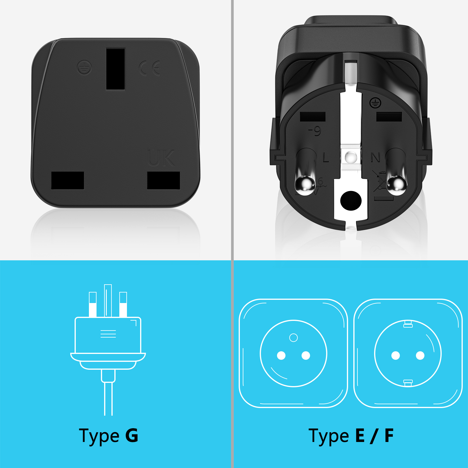 3PCS UK to EU Plug Adapter Eur – обзор и цена Travel Accessories Europe