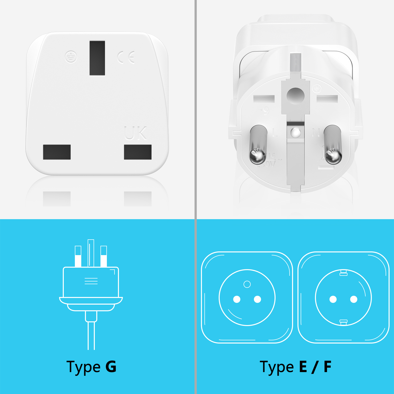 3PCS UK to EU Plug Adapter Eur – обзор и цена Travel Accessories Europe