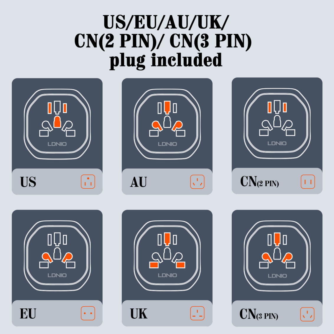LDNIO Universal AU UK US EU Pl – обзор и цена Travel Accessories Europe