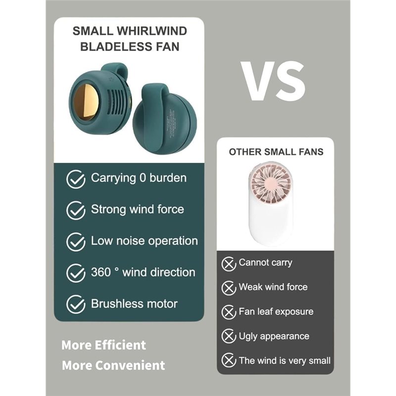 【FAST-SALE】Clip-On,Small Fan P – обзор и цена Travel Accessories On Sale