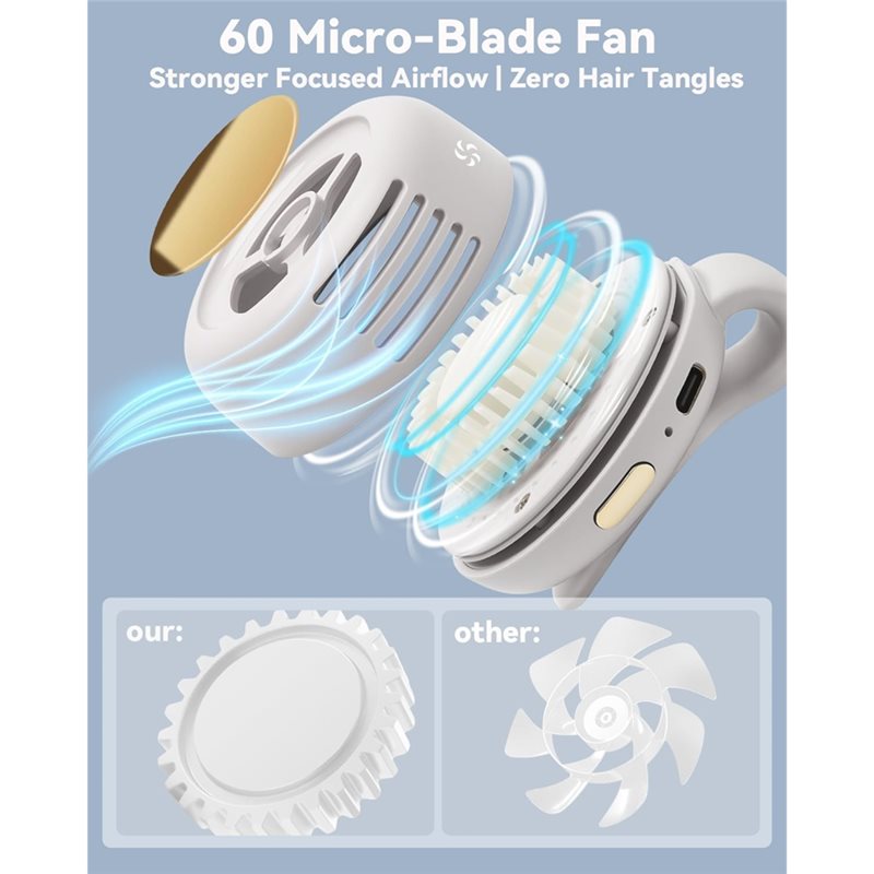 【FAST-SALE】Clip-On,Small Fan P – обзор и цена Travel Accessories On Sale
