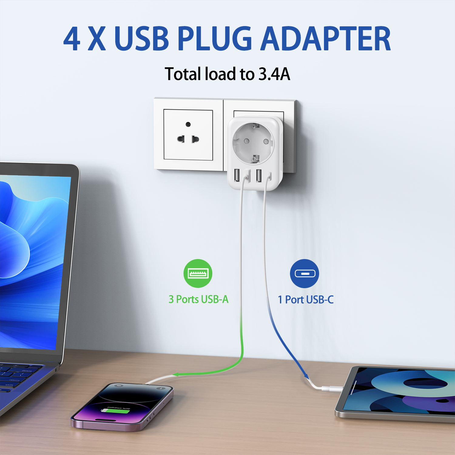 Travel Adapter USA Adapter Eur – обзор и цена Travel Accessories Europe